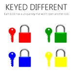 Keyed DIFFERENT - Locks have unique keys that do not open other locks